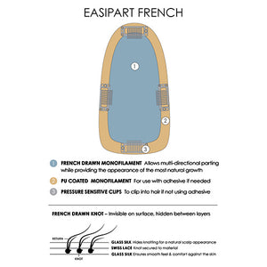 EASI PART FRENCH 8"