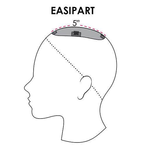 EASI PART 8"